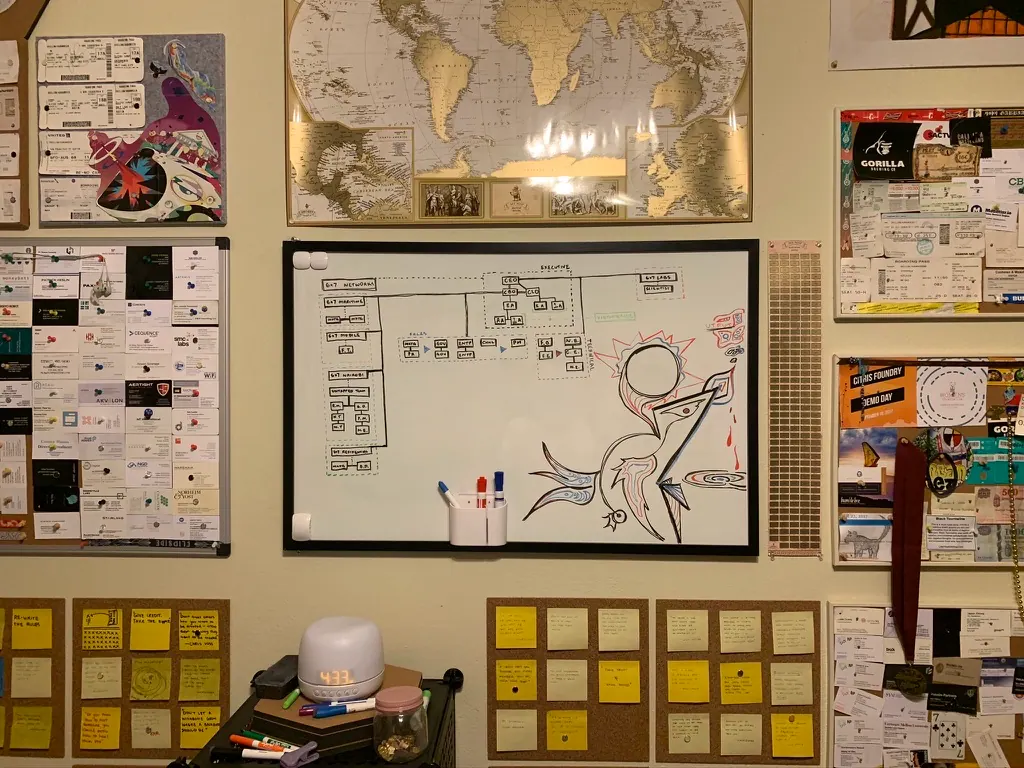 Workspace wall with maps, boards, notes, and early company artifacts.