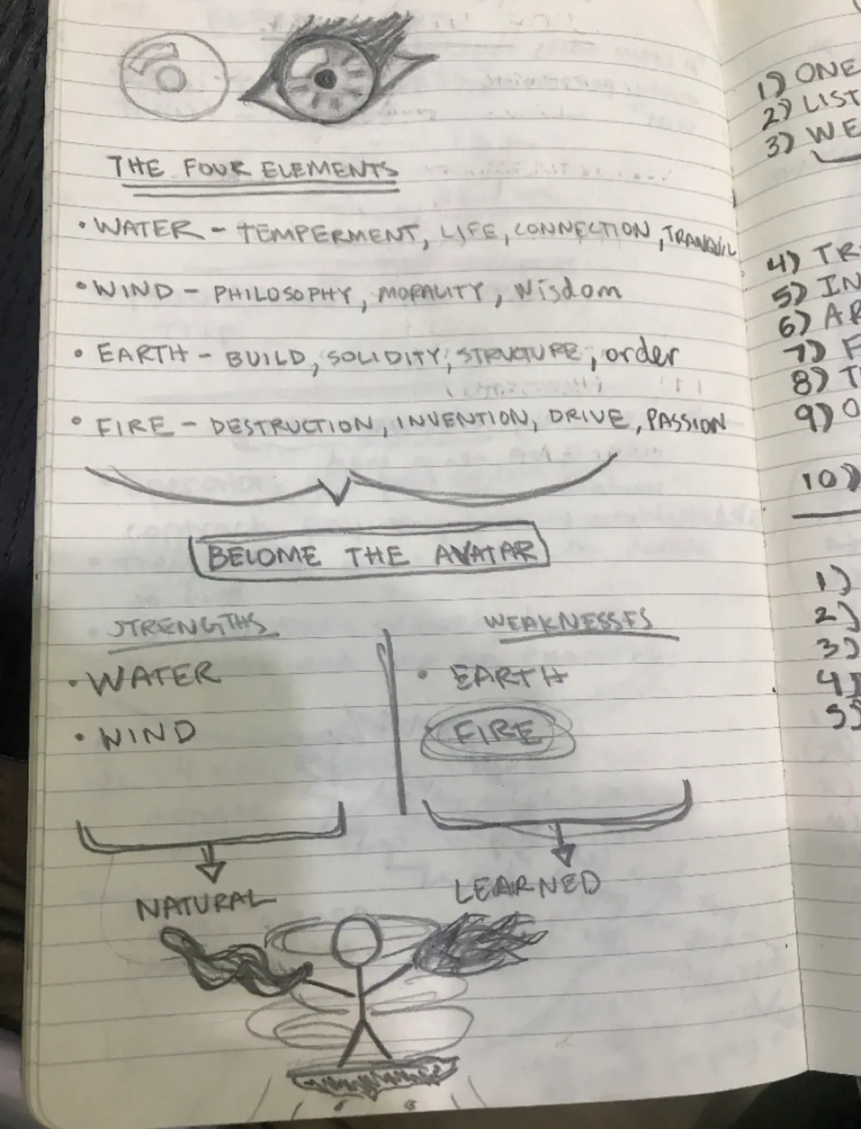 Notebook sketch on elements, strengths, and self-modeling.
