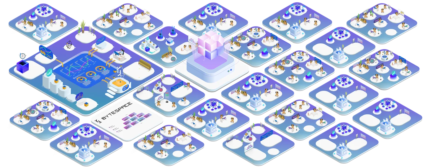 The isometric system
