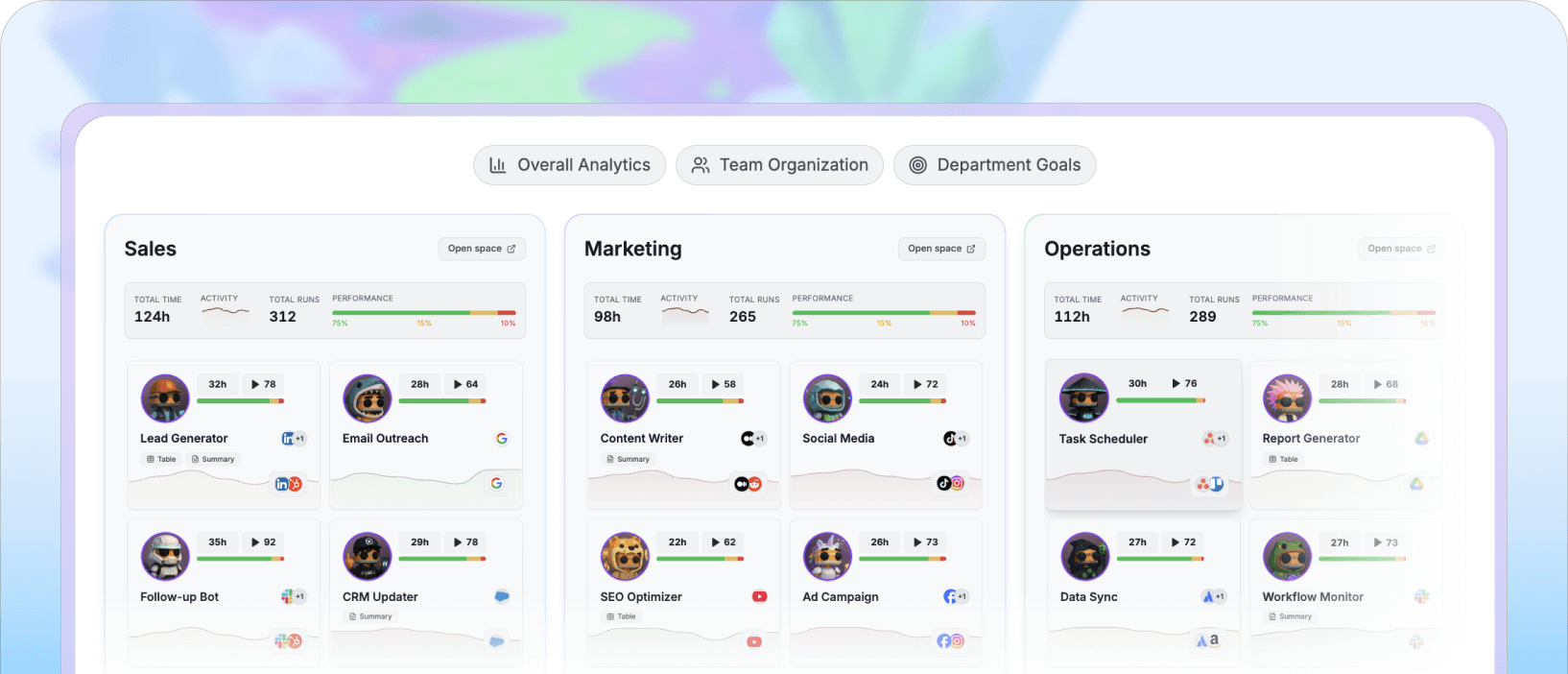 A workspace for automated teams