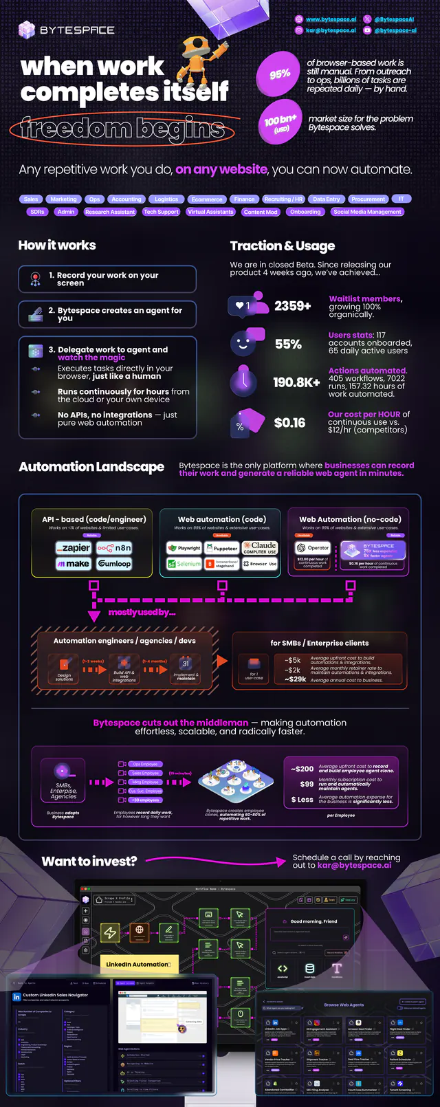 Company Overview