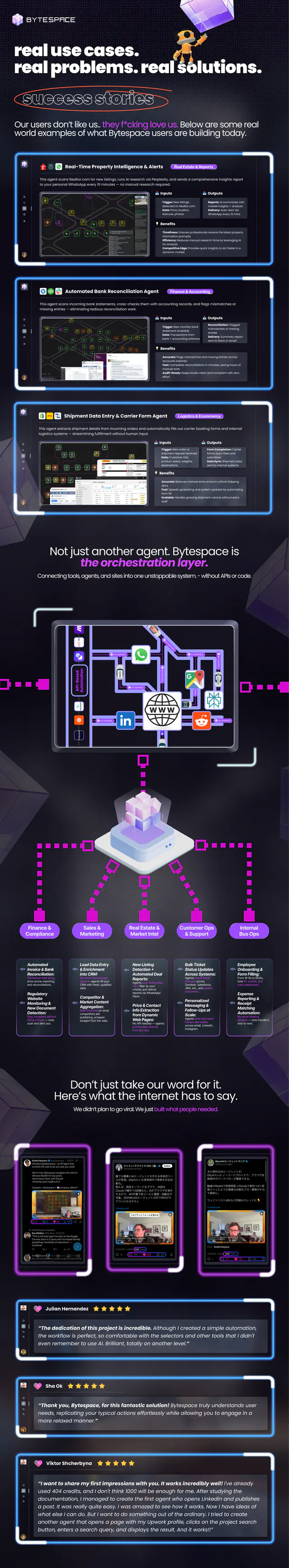Use Cases